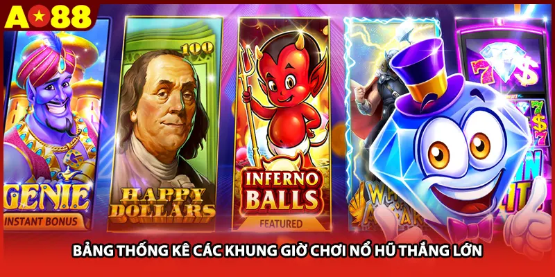 Bảng thống kê các khung giờ chơi nổ hũ thắng lớn