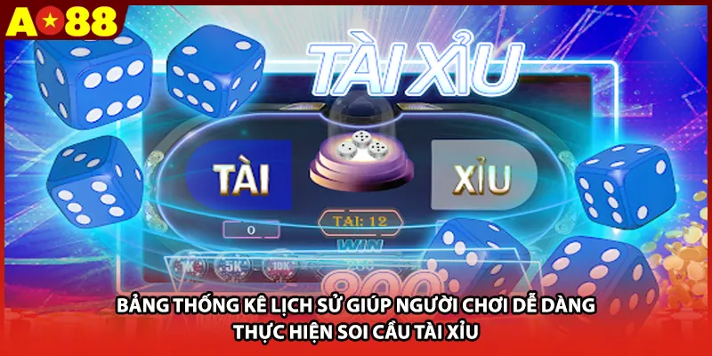 Bảng thống kê lịch sử giúp người chơi dễ dàng thực hiện soi cầu tài xỉu