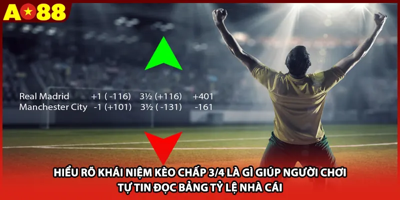 Hiểu rõ khái niệm kèo chấp 3/4 là gì giúp người chơi tự tin đọc bảng tỷ lệ nhà cái