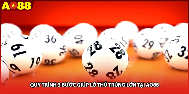 Quy trình 3 bước giúp lô thủ trúng lớn tại AO88